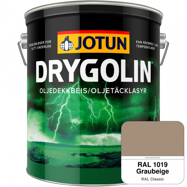 Drygolin Oljedekkbeis (ehemals Trebitt deckend) - Deckende & wetterbeständige Öllasur für Außen (RAL