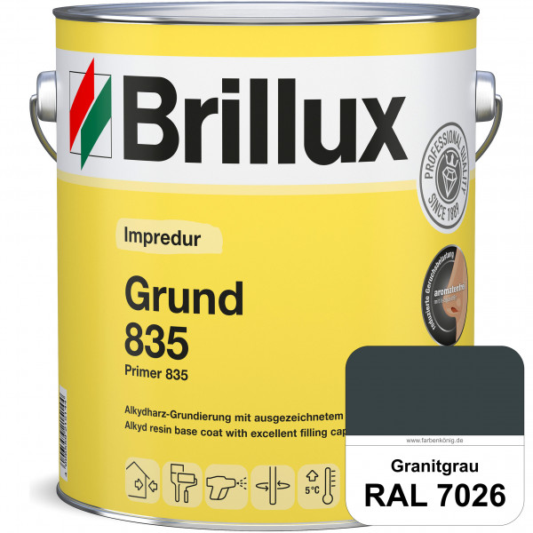 Impredur Grund 835 (RAL 7026 Granitgrau) Grundierung für Laub- und Nadelholz wie Fenstern, Türen etc