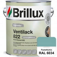 Impredur Ventilack 822 (RAL 6034 Pastelltürkis) Seidenglanzlack (lösemittelhaltig) Fenster & Türen i