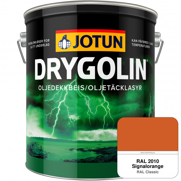 Drygolin Oljedekkbeis (ehemals Trebitt deckend) - Deckende & wetterbeständige Öllasur für Außen (RAL