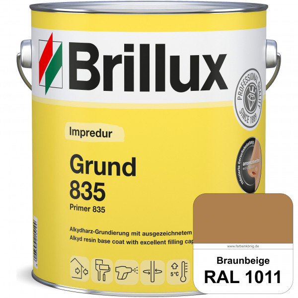 Impredur Grund 835 (RAL 1011 Braunbeige) Grundierung für Laub- und Nadelholz wie Fenstern, Türen etc
