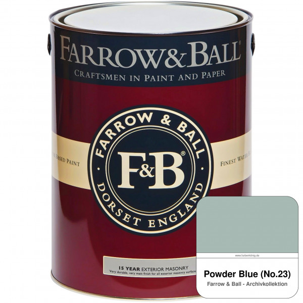 Exterior Masonry (Powder Blue No. 23)