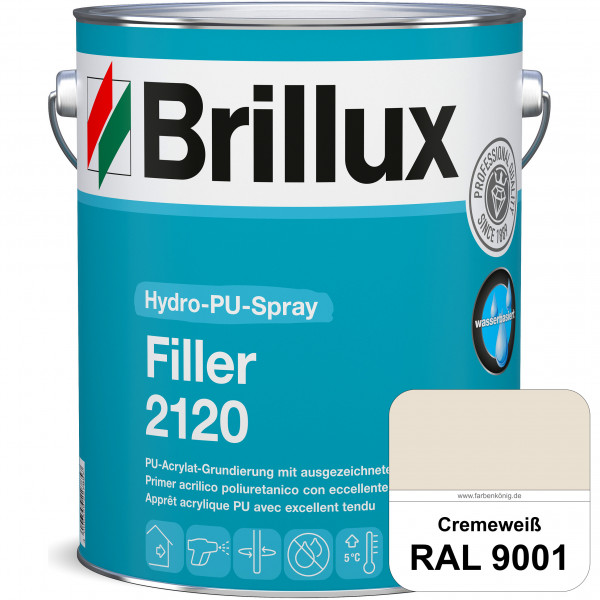Hydro-PU-Spray Filler 2120 (RAL 9001 Cremeweiß) hochwertige Grund- & Zwischenbeschichtungen im Sprit