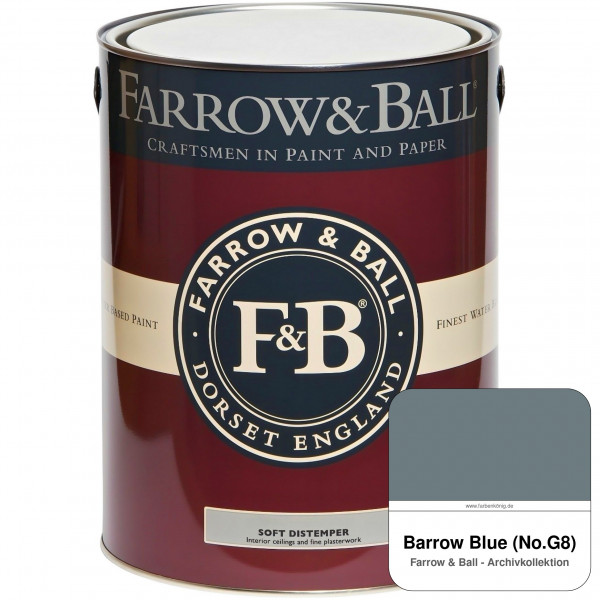 Soft Distemper (Barrow Blue No. G8)