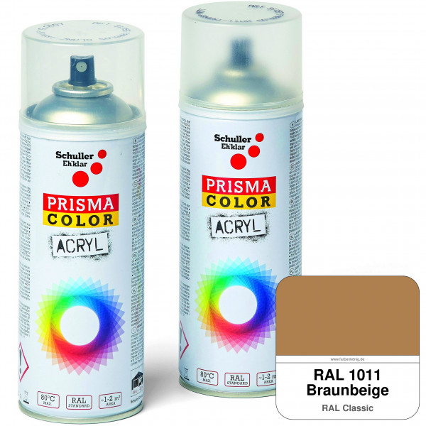 Prisma Color Glänzend (RAL 1011 Braunbeige)