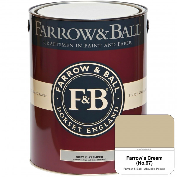 Soft Distemper (Farrow's Cream No. 67)