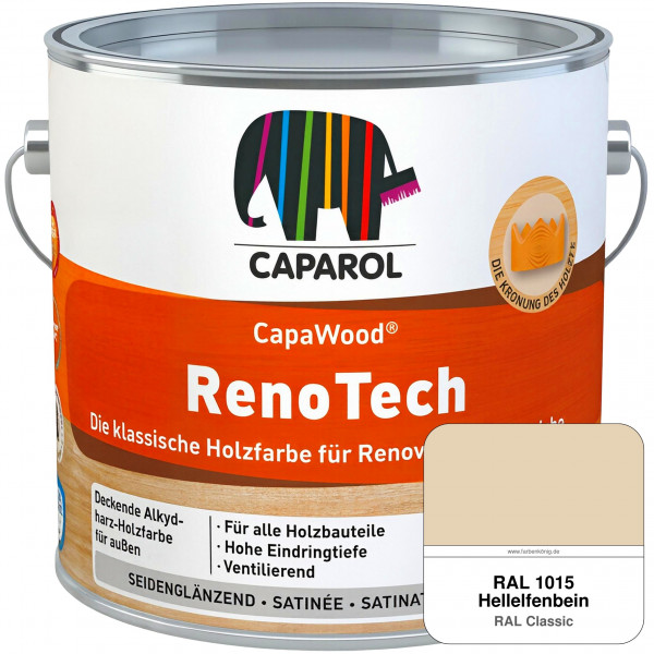 CapaWood® RenoTech (RAL 1015 Hellelfenbein) - ersetzt Capadur RenoTech