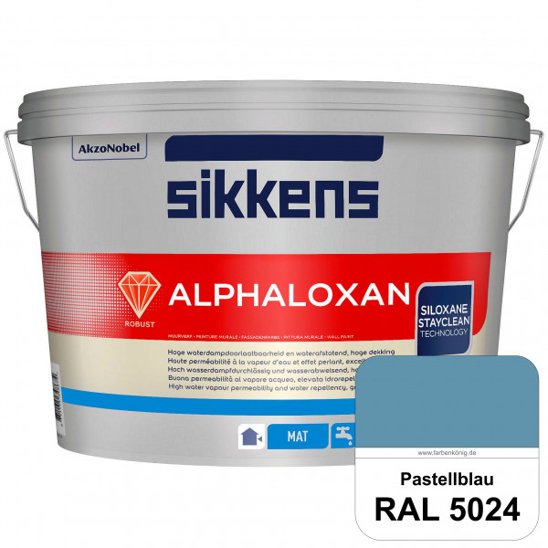 Alphaloxan (RAL 5024 Pastellblau) Professionelle Siliconharz-Fassadenfarbe (außen)