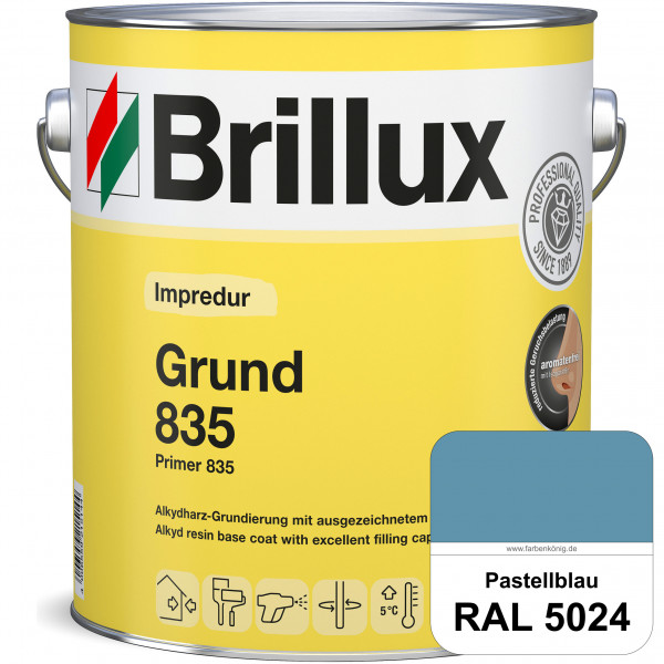 Impredur Grund 835 (RAL 5024 Pastellblau) Grundierung für Laub- und Nadelholz wie Fenstern, Türen et