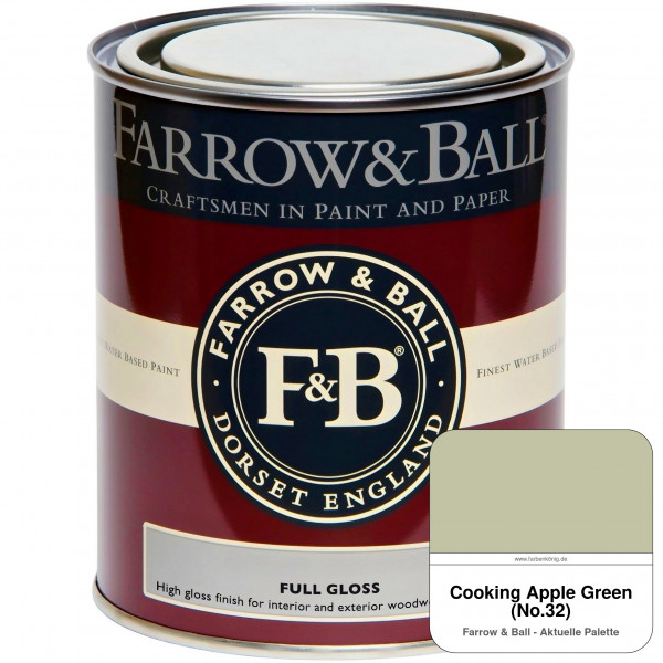 Full Gloss (Cooking Apple Green No. 32)