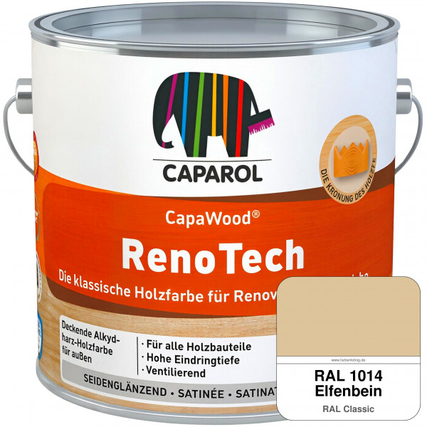 CapaWood® RenoTech (RAL 1014 Elfenbein) - ersetzt Capadur RenoTech