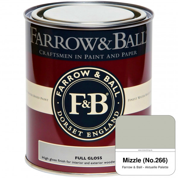 Full Gloss (Mizzle No. 266)