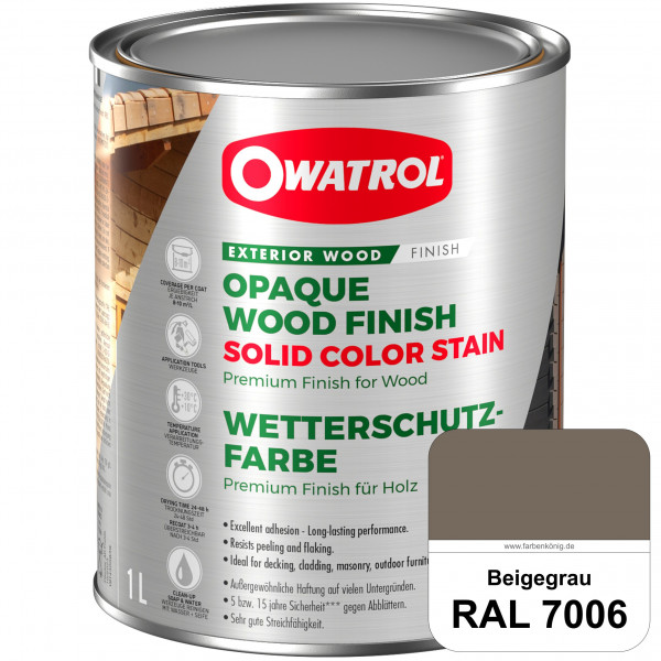 Solid Color Stain (RAL 7006 Beigegrau) deckende und matte Wetterschutzfarbe außen