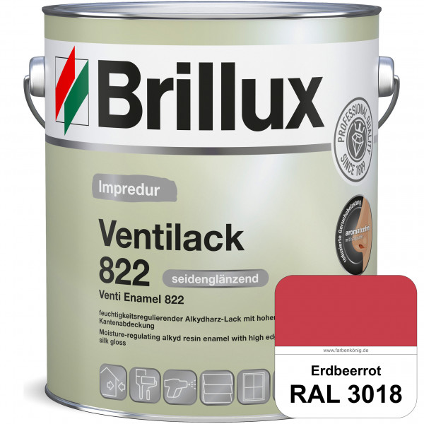 Impredur Ventilack 822 (RAL 3018 Erdbeerrot) Seidenglanzlack (lösemittelhaltig) Fenster & Türen inne