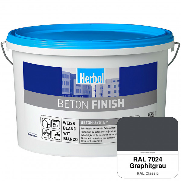 Beton Finish (RAL 7024 Graphitgrau)