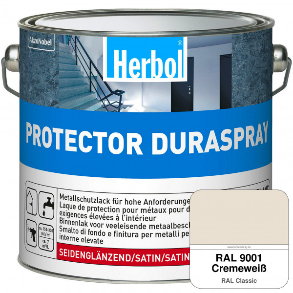 Protector Duraspray (RAL 9001 Cremeweiß)