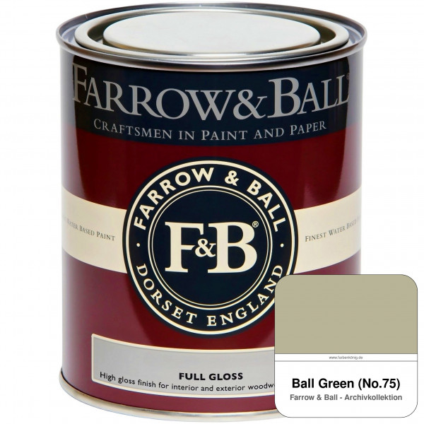 Full Gloss (Ball Green No. 75)