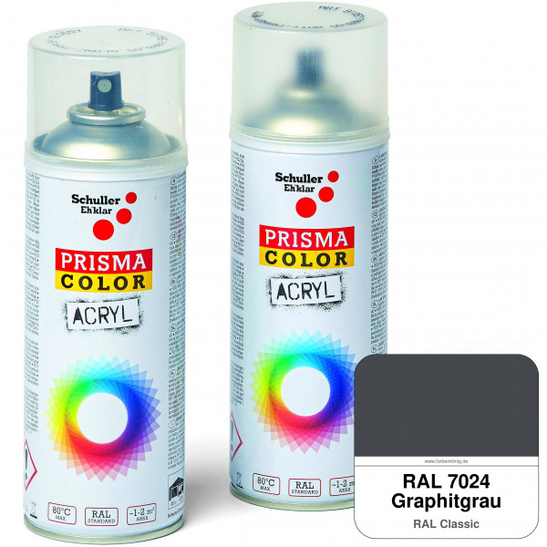 Prisma Color Glänzend (RAL 7024 Graphitgrau)