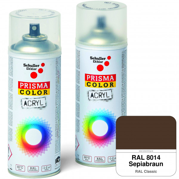 Prisma Color Glänzend (RAL 8014 Sepiabraun)
