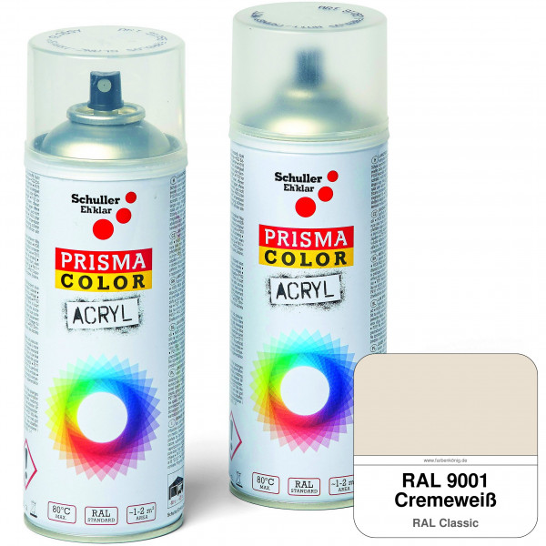 Prisma Color Glänzend (RAL 9001 Cremeweiß)