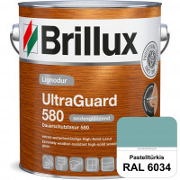 Lignodur UltraGuard 580 (Dauerschutzlasur 580) RAL 6034 Pastelltürkis