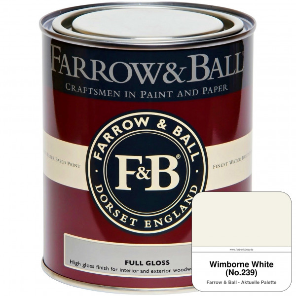 Full Gloss (Wimborne White No. 239)