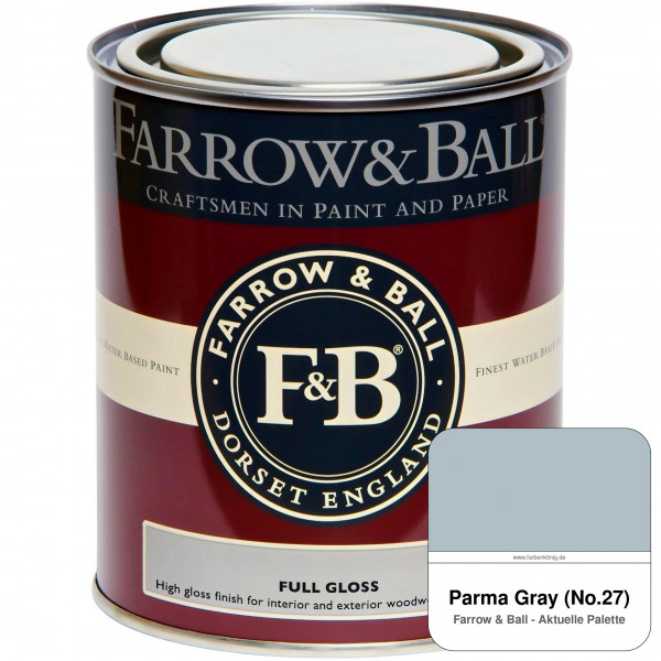 Full Gloss (Parma Gray No. 27)